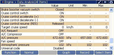 2000 RPM preview
